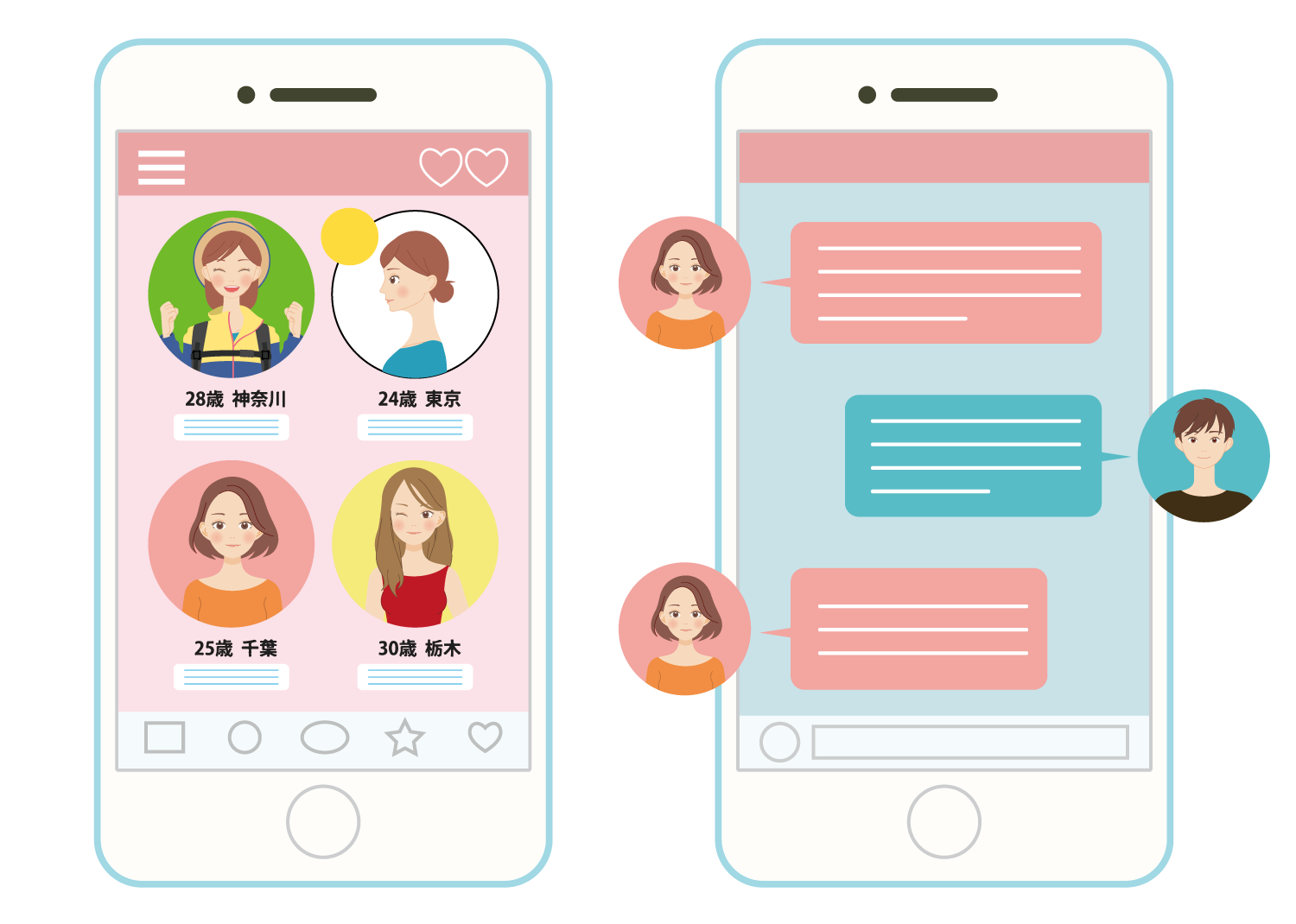 マッチングアプリごとの特性と攻略法